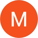 Mamadou Cissokho profile picture